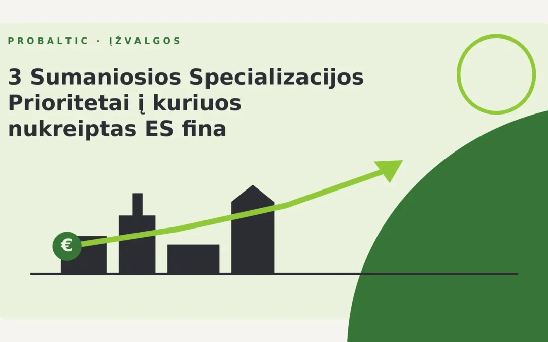 3 Sumaniosios Specializacijos Prioritetai į kuriuos nukreiptas ES finansavimas Lietuvoje