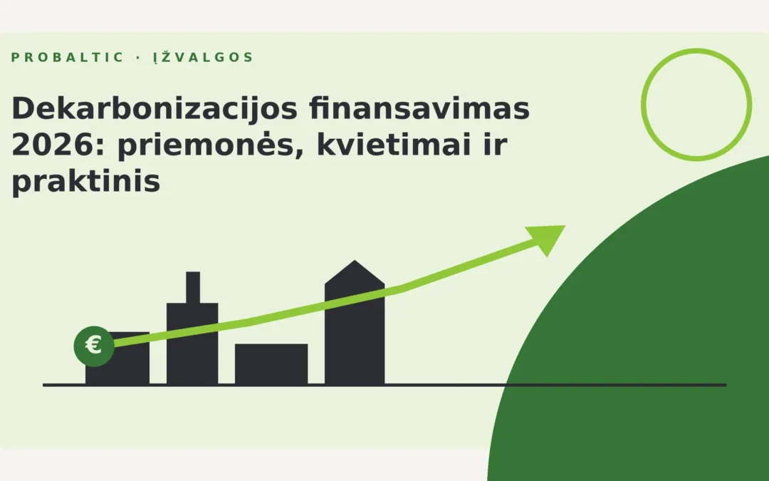 Dekarbonizacijos finansavimas 2026: priemonės, kvietimai ir praktinis