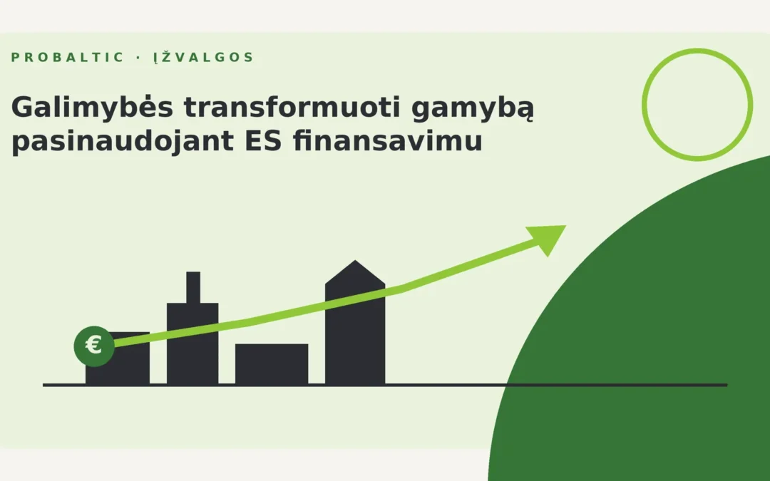 Galimybės transformuoti gamybą pasinaudojant ES finansavimu