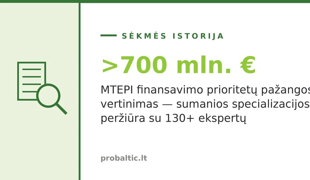 Daugiau kaip 700 mln. € MTEPI programos vertinimas: kaip 130+ ekspertų įžvalgos pakeitė sumanios specializacijos prioritetus