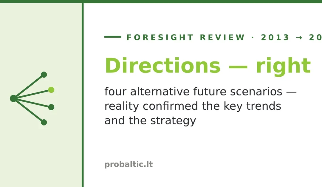 Photovoltaic Sector Foresight 2025: Alternative Future Scenarios — and Which Directions Held Up