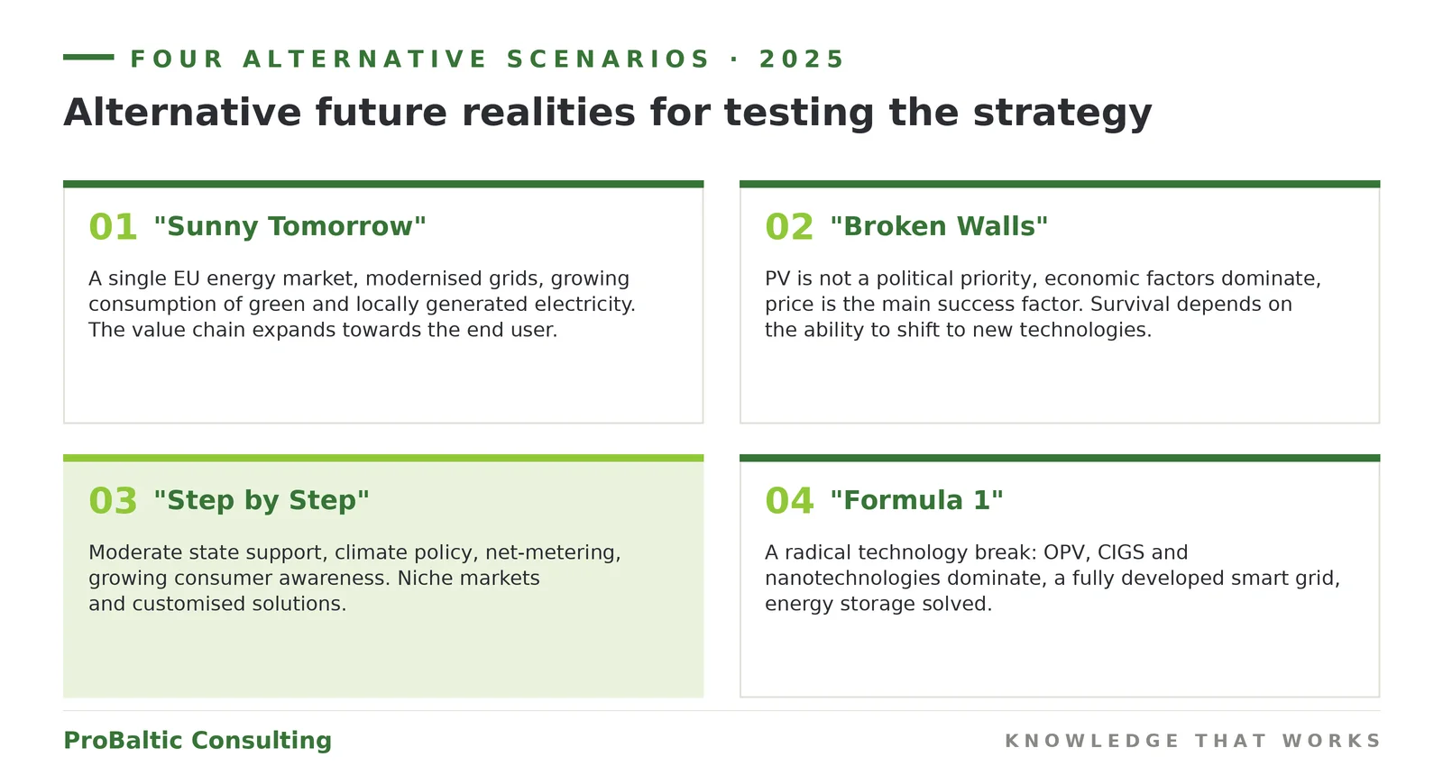 Four alternative future scenarios 2025: Sunny Tomorrow, Broken Walls, Step by Step, Formula 1