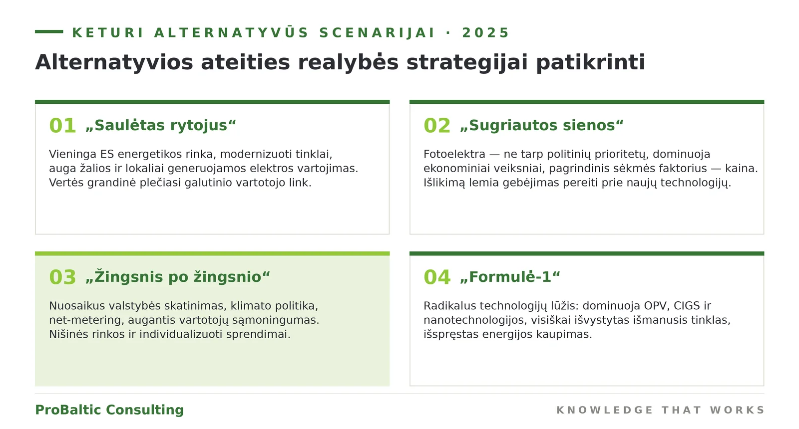 Keturi alternatyvūs ateities scenarijai 2025: Saulėtas rytojus, Sugriautos sienos, Žingsnis po žingsnio, Formulė-1