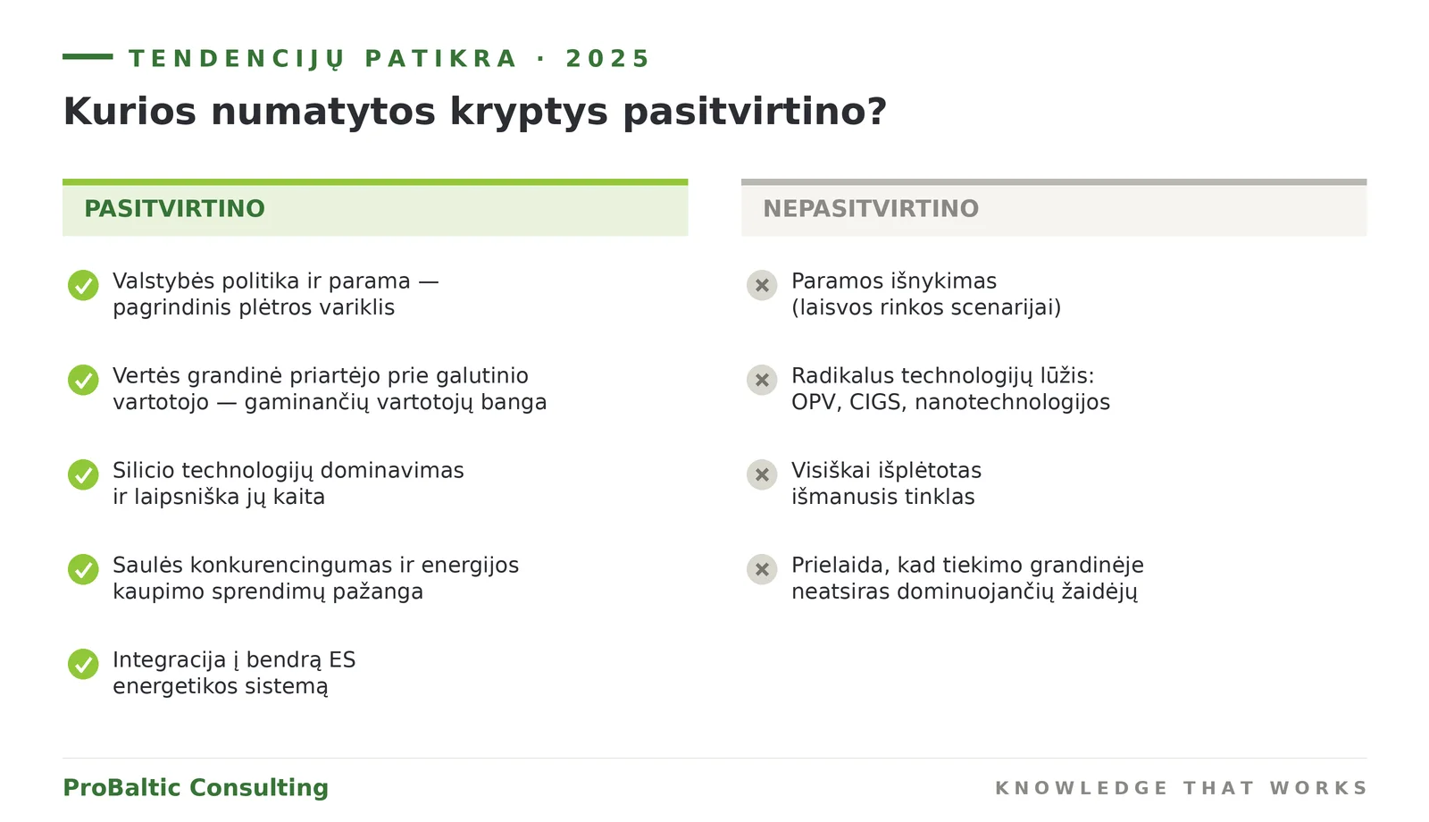 Tendencijų patikra 2025: kurios numatytos kryptys pasitvirtino, o kurios ne