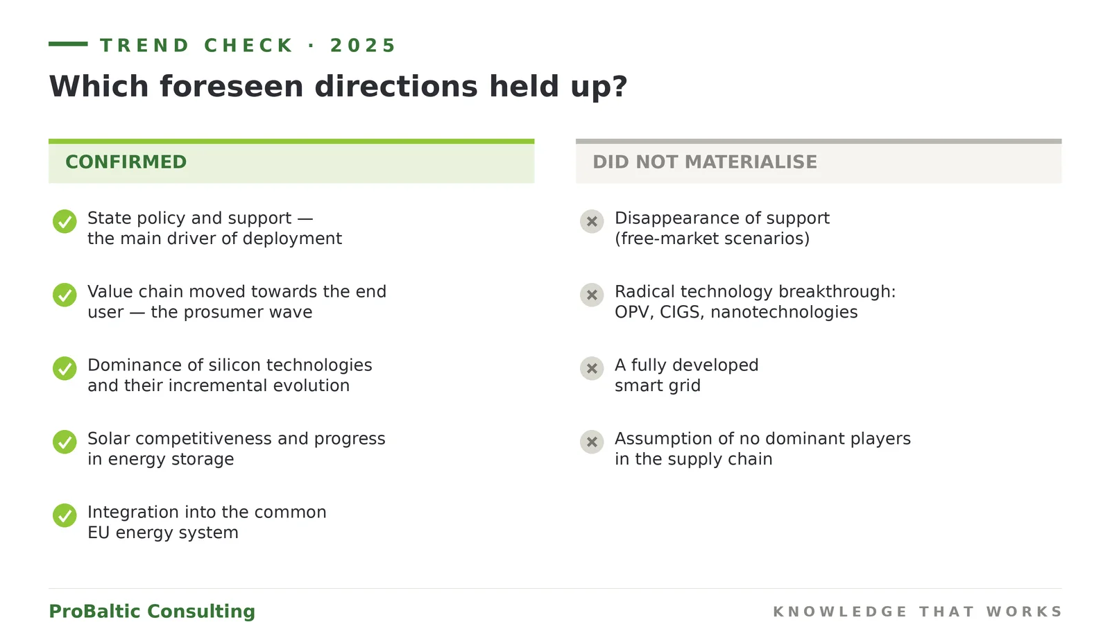 Trend check 2025: which foreseen directions held up and which did not