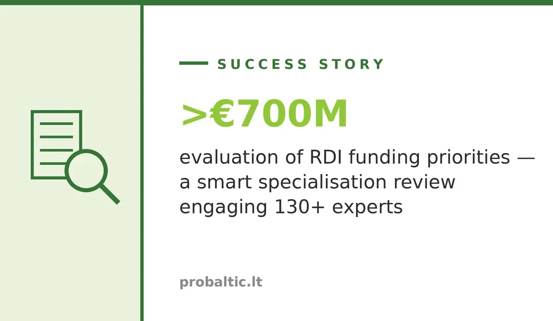 Over €700M RDI Programme Evaluation: How 130+ Experts Reshaped Smart Specialisation Priorities