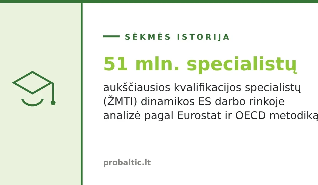 ES darbo rinkos analizė 2008 m. — ir kas iš tikrųjų įvyko iki 2026 m.