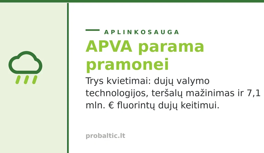 APVA parama pramonei 2026: taršos mažinimas ir fluorintų dujų keitimas
