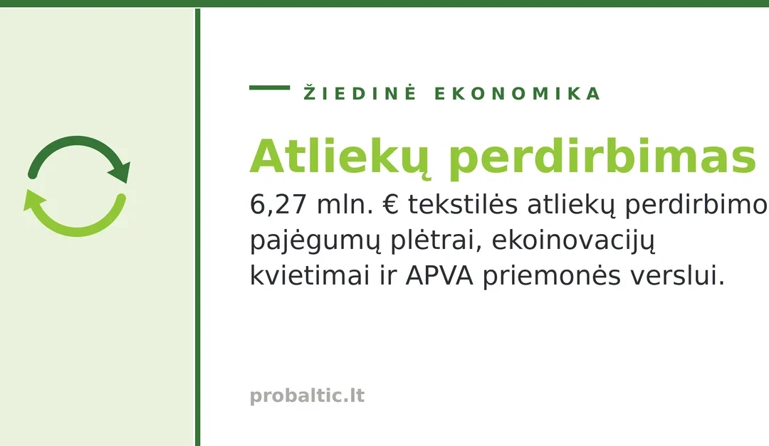 Atliekų perdirbimo ir žiedinės ekonomikos parama verslui 2026