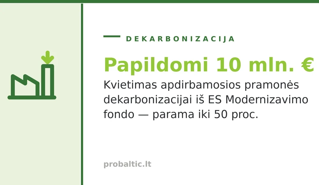 Pramonės dekarbonizacijai — papildomas 10 mln. € kvietimas: iki 50 proc. parama gamybos modernizavimui