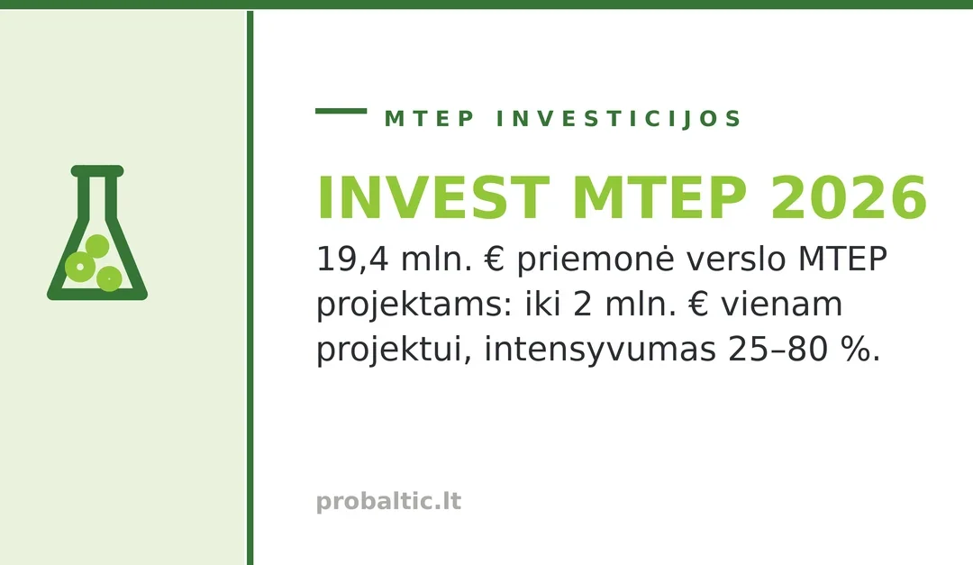 INVEST MTEP 2026: iki 2 mln. € parama verslo MTEP projektams — sąlygos ir pasiruošimas