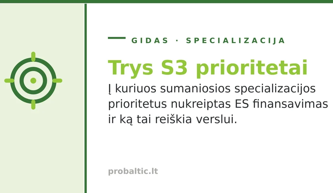 3 Sumaniosios Specializacijos Prioritetai į kuriuos nukreiptas ES finansavimas Lietuvoje
